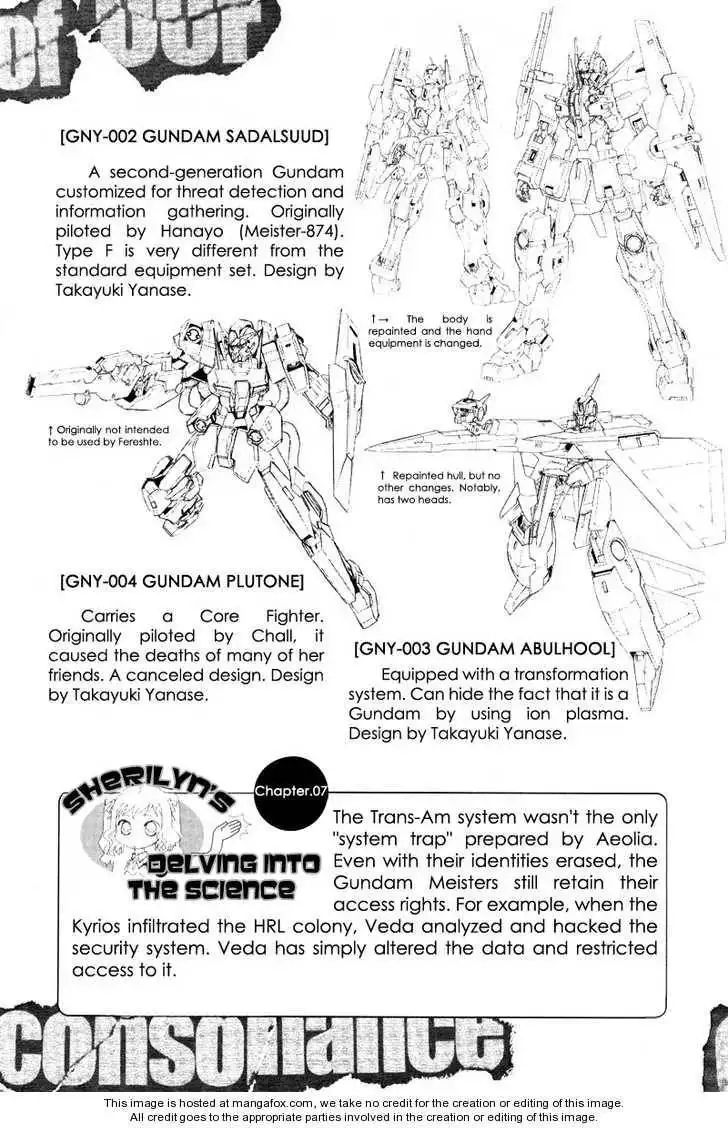 Kidou Senshi Gundam 00F Chapter 10 33